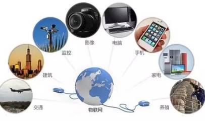 大驚喜！福州世貿中心塔樓將落子長樂濱海新城，物聯網技術服務賦能新地標